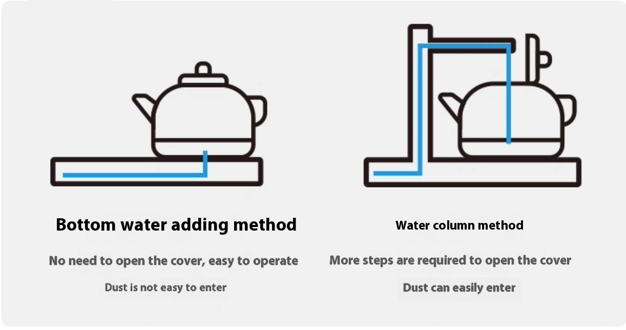 Oak, Black Walnut Solid Wood Telescopic Tea Table