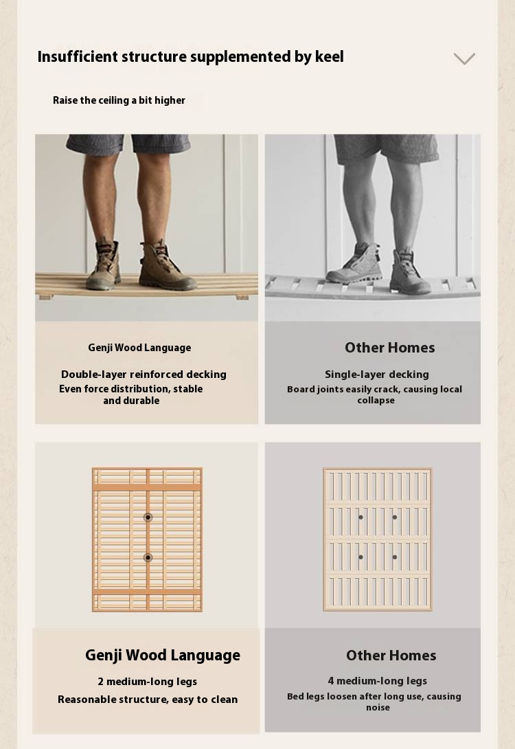 Poplar Solid Wood Multifunctional Luminous Bed