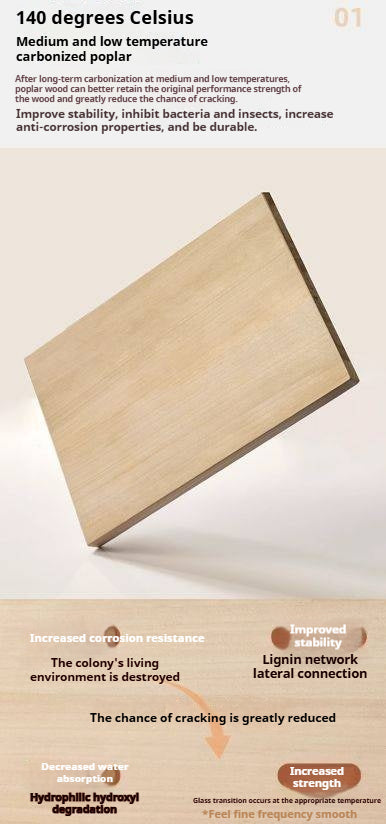 Poplar Solid Wood TV Cabinet Antique Style Module Combination.