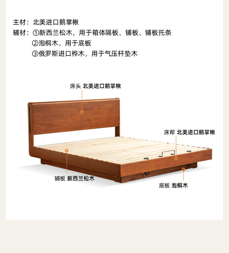 Poplar Wood Solid Wood Antique Style Box Bed