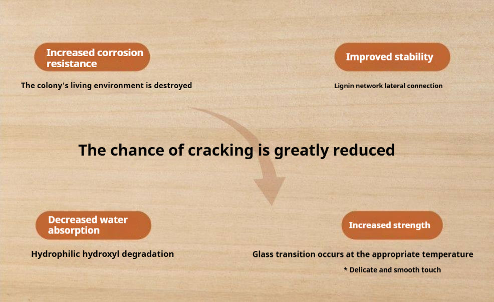 Poplar Solid Wood Ancient Style Rock Plate Tea Table